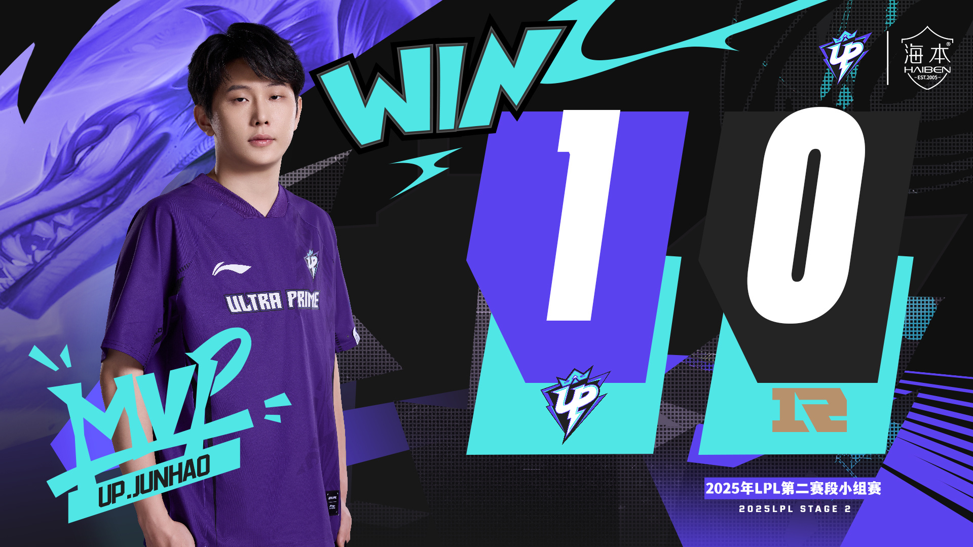 开云-最后时刻胜出首场状态出色，FPX观众沸腾！，纳达尔重返赛场赢得满堂喝彩(rng横扫up)