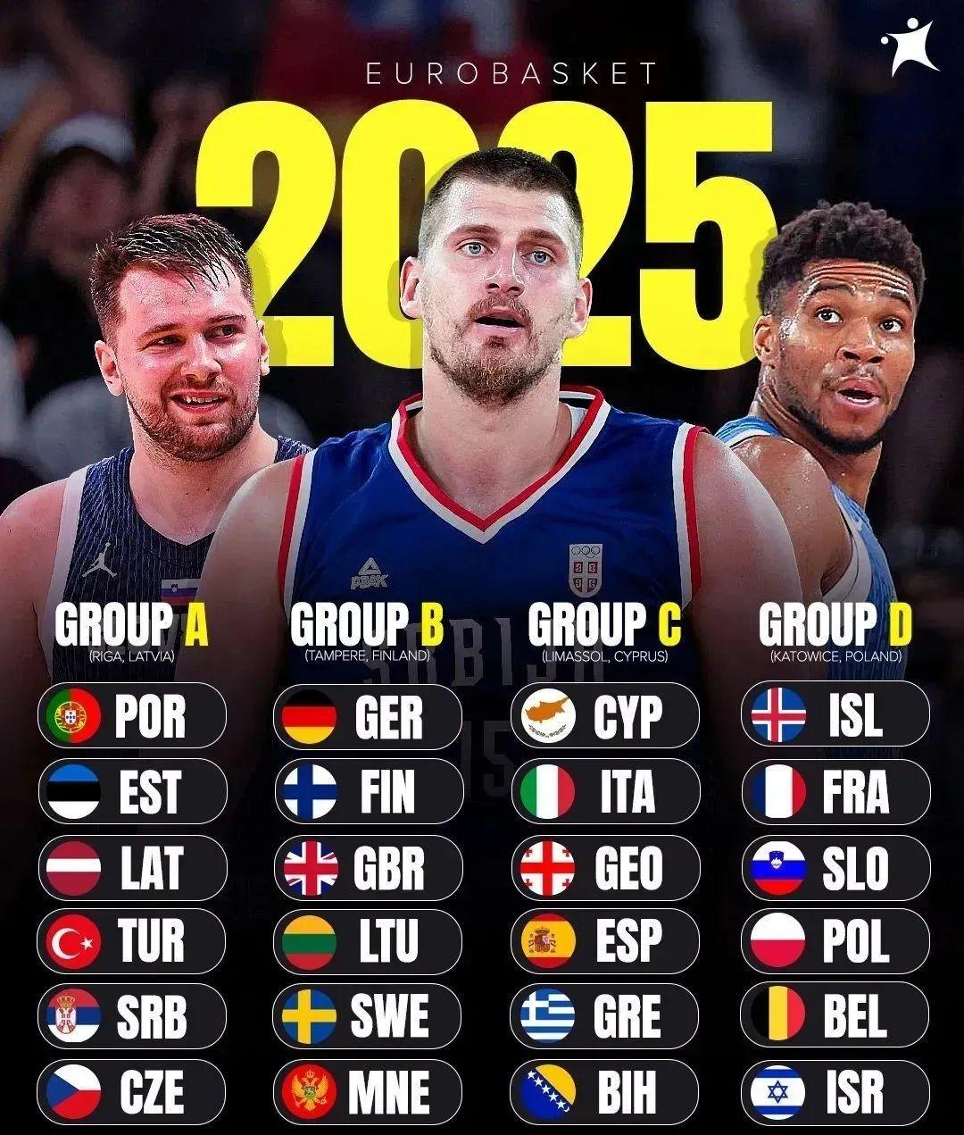 开云体育- 字母哥去湖人能运作么 